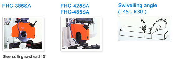 FONG HO – FHC-425P – Circular Cold Saw [Semi Auto]