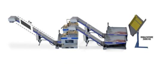 MACKAM - Automatic Briquetting Line: Comprehensive Solution for Chip Management